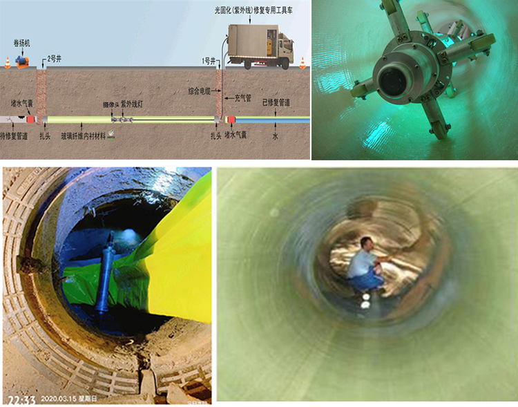 东城街道UV-CIPP内衬修复